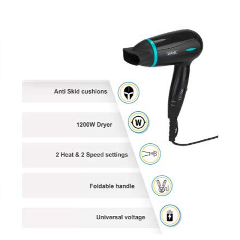 Philips Hair Dryer gabby BHD007 01